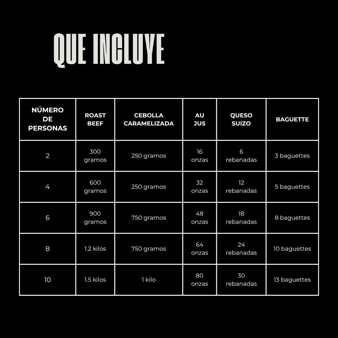 French dip - Schmaltzy Bros Delicatessen